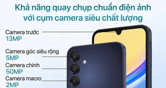 Phone Details